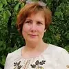 Отзыв от Софья Селиванова